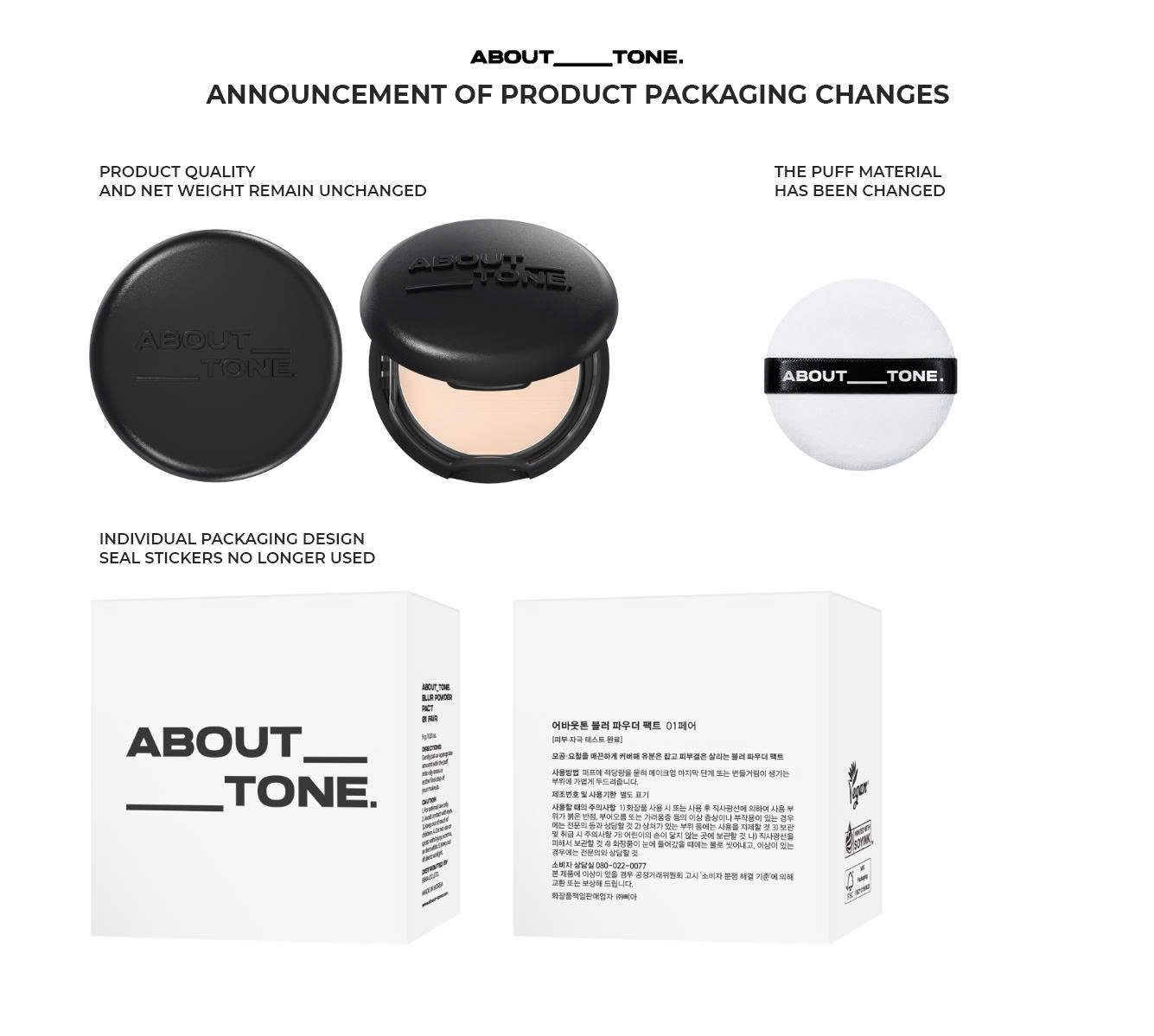 About Tone Packaging Change Notice