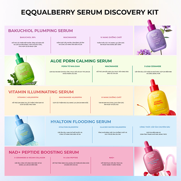 ThÔng BÁo Eqqualberry Serum Minis Discovery Kit ChÍnh ThỨc CÓ MẶt TẠi ViỆt Nam 03